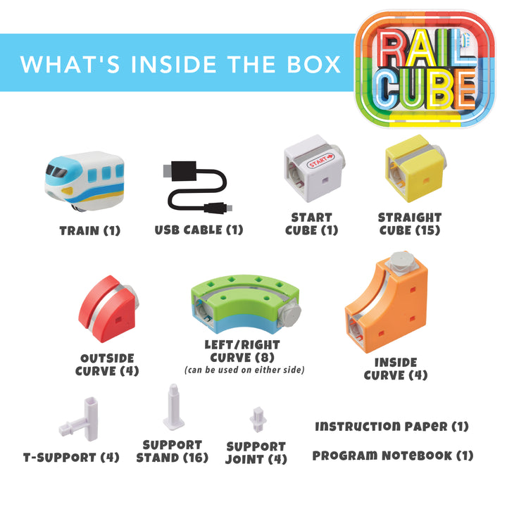 Rail Cube Starter Set