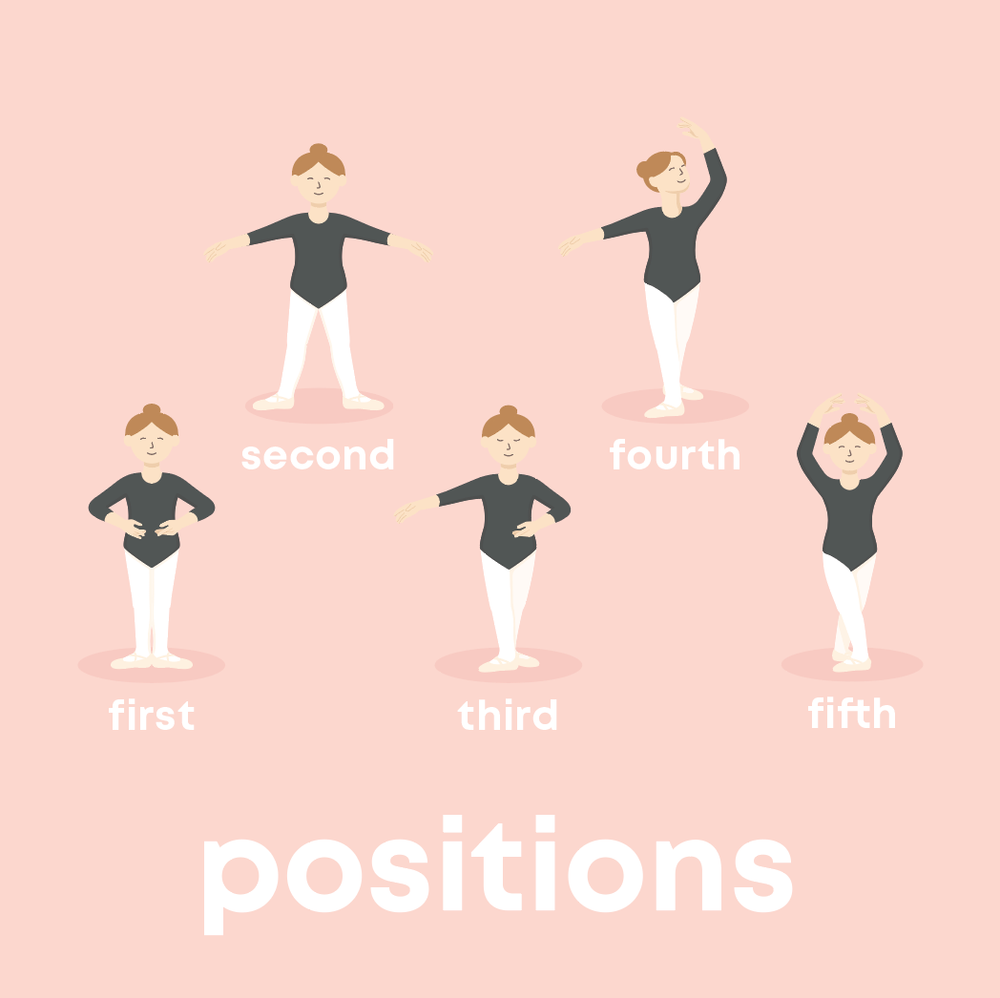 Left Hand Book House - Ballet Baby- Board Book - view 2